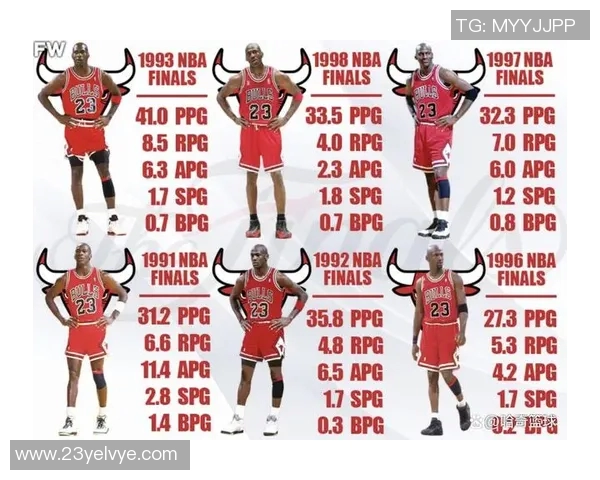 足球巨星为何对乔丹情有独钟探讨运动精神与偶像崇拜的交汇点