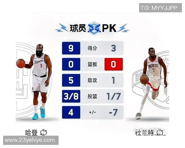 快船与火箭精彩对决全场比赛视频回顾与精彩瞬间分析 快船与火箭精彩对决全场比赛视频回顾与精彩瞬间分析